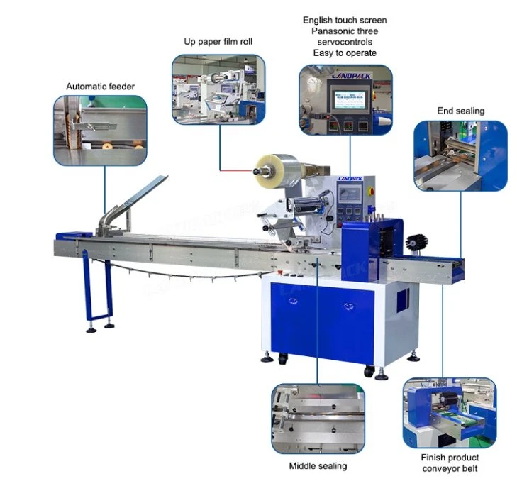 Landpack Lp-350b Small Cookies Cookie Wafer Biscuit Biscuits Packaging Packing Machine